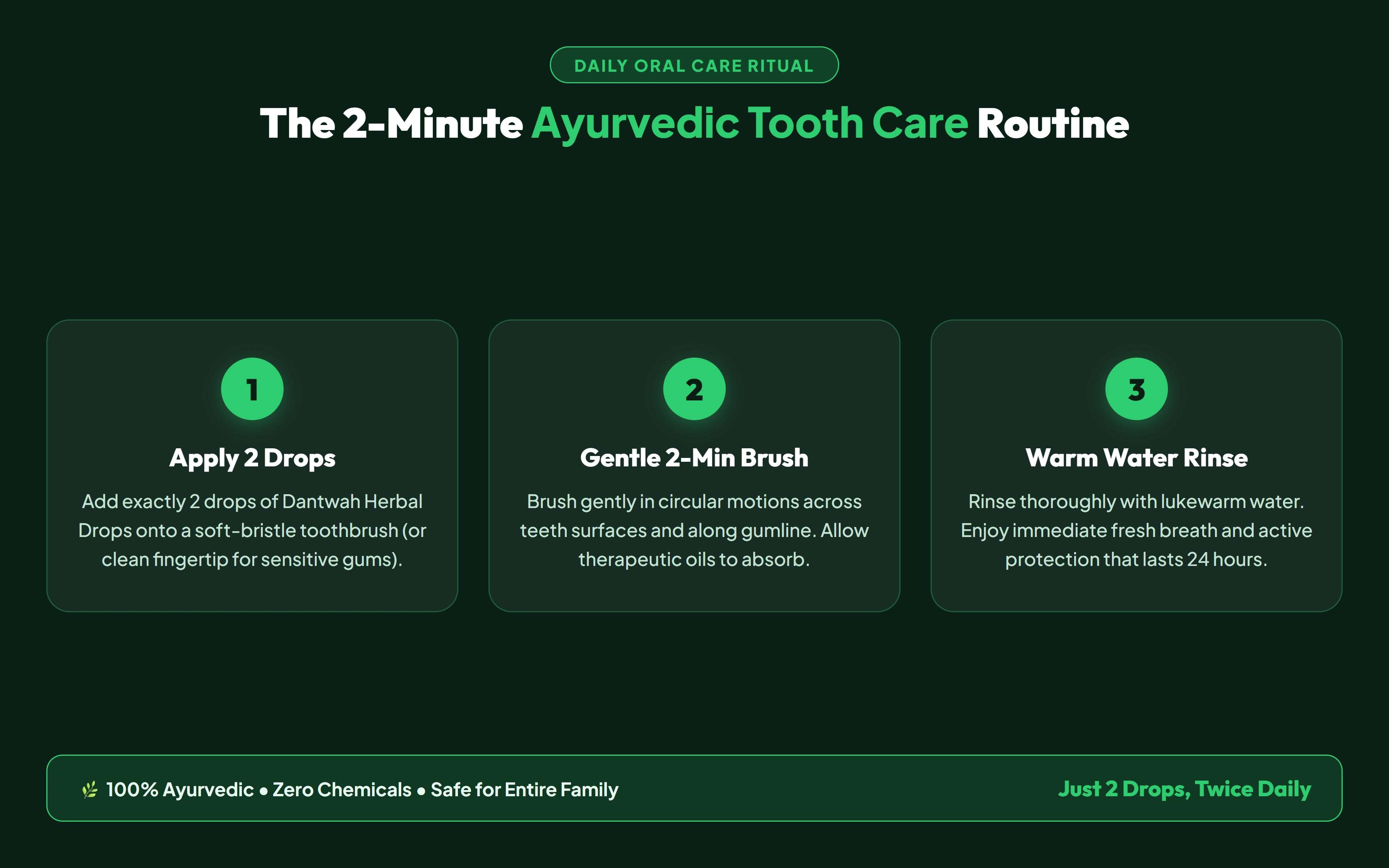 2 Minute Daily Ayurvedic Tooth Care Routine with Dantwah