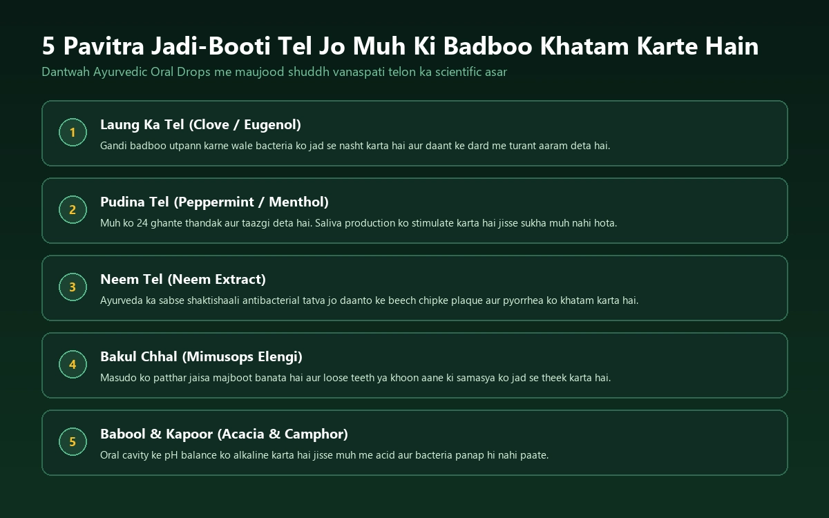 5 Pavitra Jadi-Booti Tel Jo Muh Ki Badboo Khatam Karte Hain - Inaksh Herbals